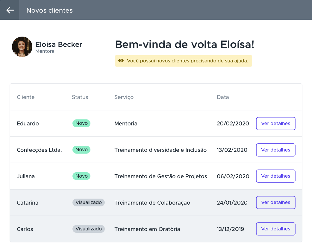 identificar clientes em potencial